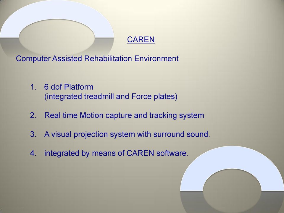 Real time Motion capture and tracking system 3.