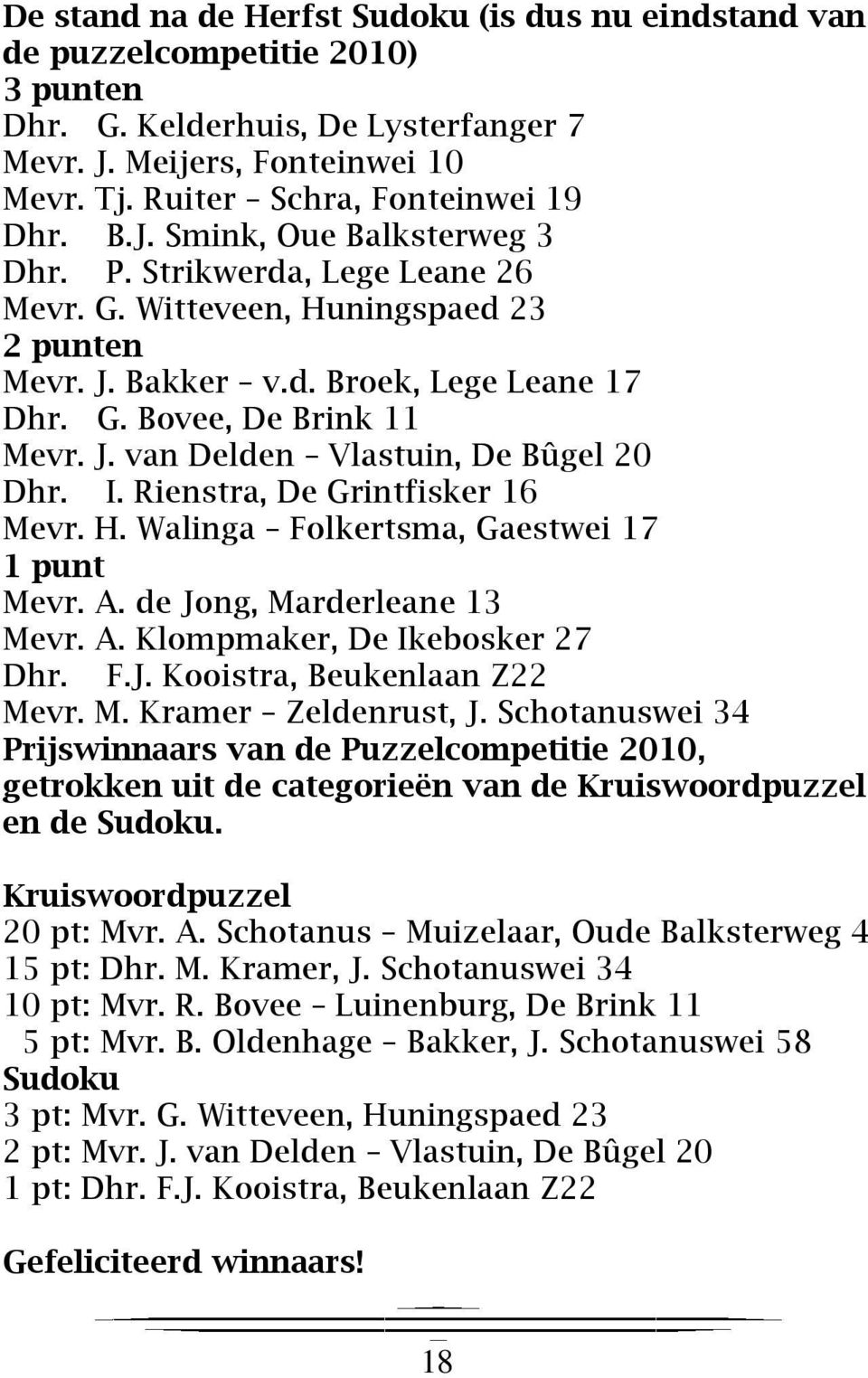 J. van Delden Vlastuin, De Bûgel 20 Dhr. I. Rienstra, De Grintfisker 16 Mevr. H. Walinga Folkertsma, Gaestwei 17 1 punt Mevr. A. de Jong, Marderleane 13 Mevr. A. Klompmaker, De Ikebosker 27 Dhr. F.J. Kooistra, Beukenlaan Z22 Mevr.