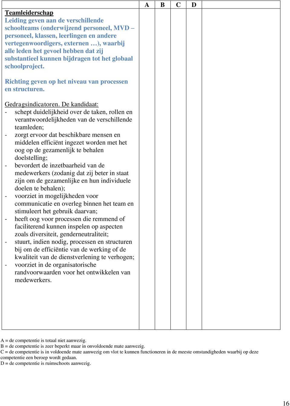 De kandidaat: - schept duidelijkheid over de taken, rollen en verantwoordelijkheden van de verschillende teamleden; - zorgt ervoor dat beschikbare mensen en middelen efficiënt ingezet worden met het