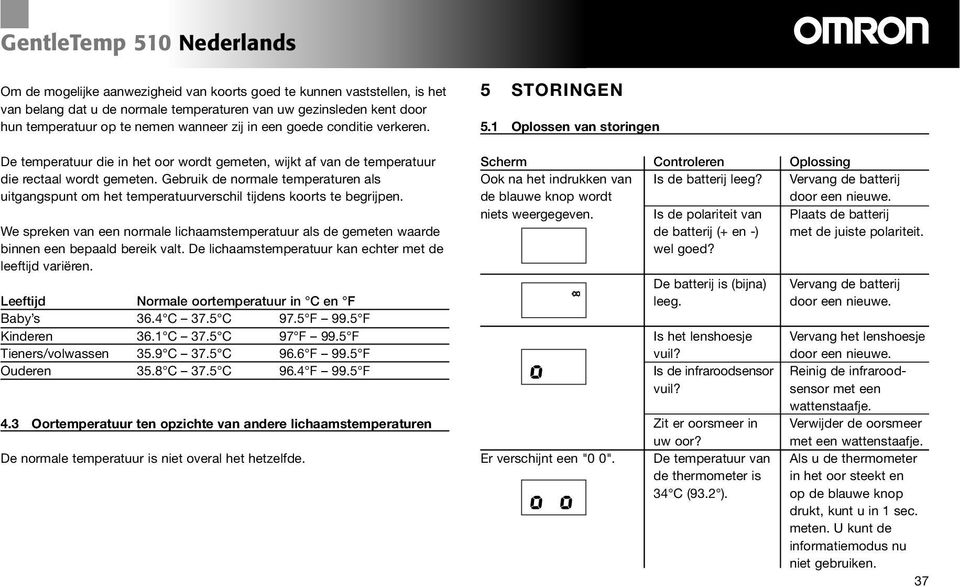 Gebruik de normale temperaturen als uitgangspunt om het temperatuurverschil tijdens koorts te begrijpen.