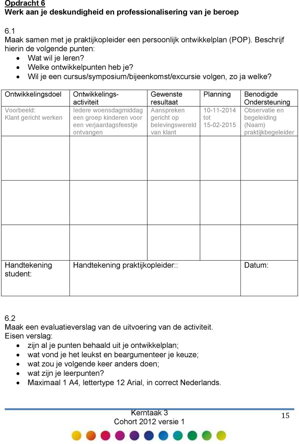 Ontwikkelingsdoel Voorbeeld: Klant gericht werken Ontwikkelingsactiviteit Iedere woensdagmiddag een groep kinderen voor een verjaardagsfeestje ontvangen Gewenste resultaat Aanspreken gericht op