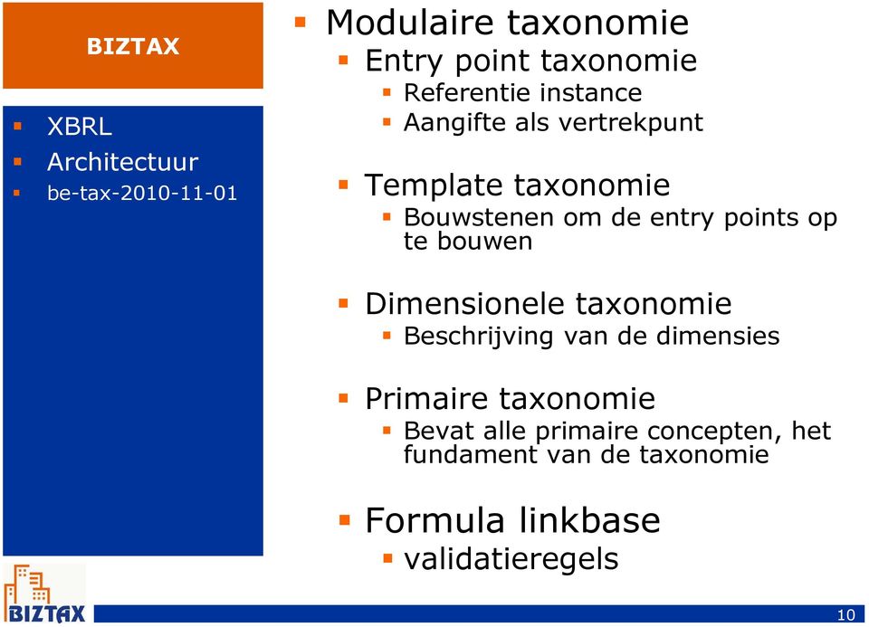bouwen Dimensionele taxonomie Beschrijving van de dimensies Primaire taxonomie