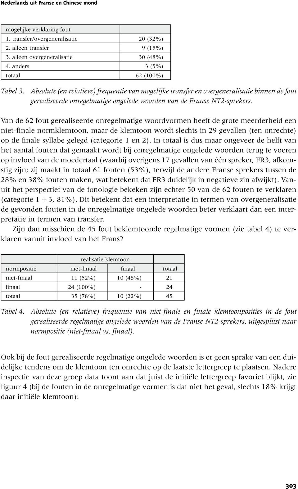 Absolute (en relatieve) frequentie van mogelijke transfer en overgeneralisatie binnen de fout gerealiseerde onregelmatige ongelede woorden van de Franse NT2-sprekers.