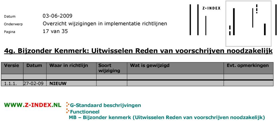 voorschrijven noodzakelijk 1.