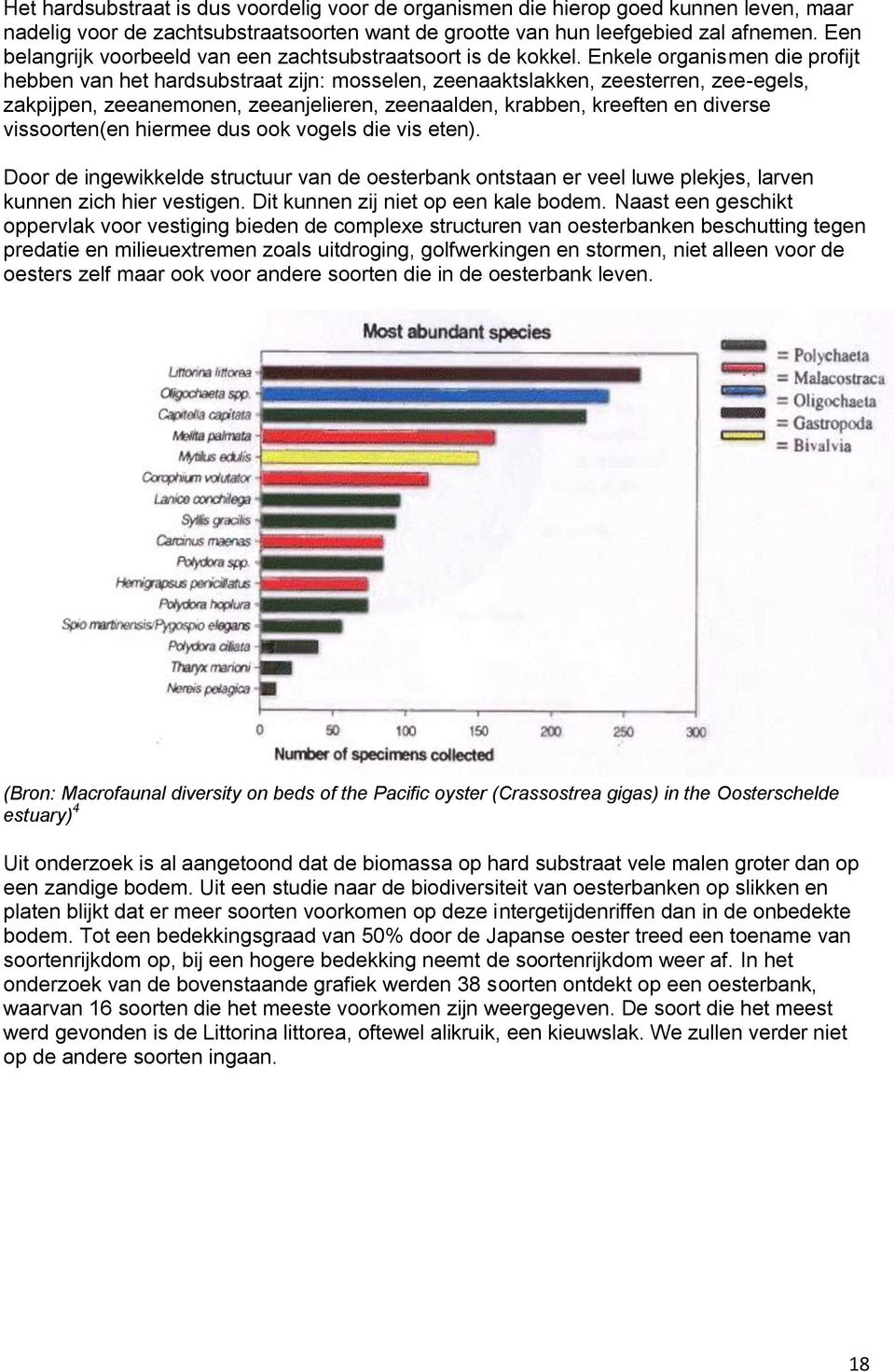 Enkele organismen die profijt hebben van het hardsubstraat zijn: mosselen, zeenaaktslakken, zeesterren, zee-egels, zakpijpen, zeeanemonen, zeeanjelieren, zeenaalden, krabben, kreeften en diverse