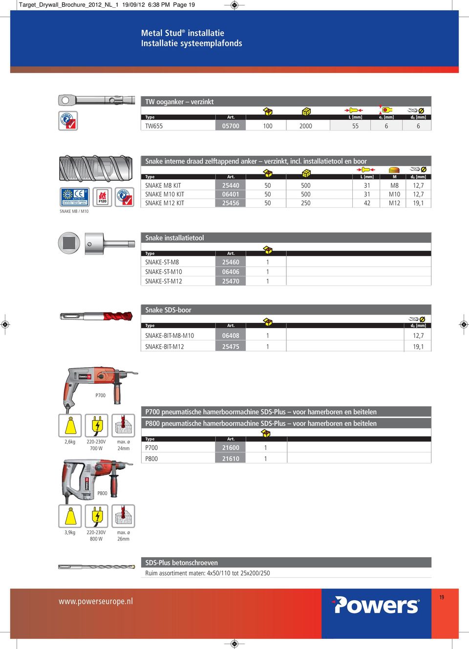 installatietool en boor L [mm] M d0 [mm] 07 0679-CPD-0277 EUROPEAN TECHNICAL APPROVAL ETA-07/0155 - ETAG 001 - option 1 F120 SNAKE M8 KIT 25440 50 500 31 M8 12,7 SNAKE M10 KIT 06401 50 500 31 M10