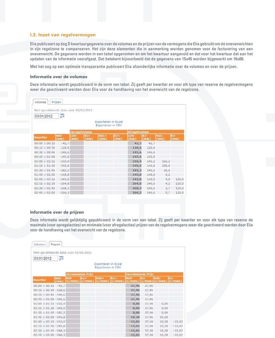 De gegevens worden in een tabel opgenomen en om het kwartuur aangevuld en dat voor het kwartuur dat aan het updaten van de informatie voorafgaat.