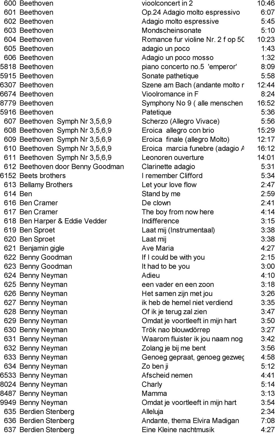'emperor' 8:9 9 Beethoven Sonate pathetique :8 67 Beethoven Szene am Bach (andante molto mosso) : 667 Beethoven Vioolromance in F 8: 8779 Beethoven Symphony No 9 ( alle menschen werden 6: bruder ) 96