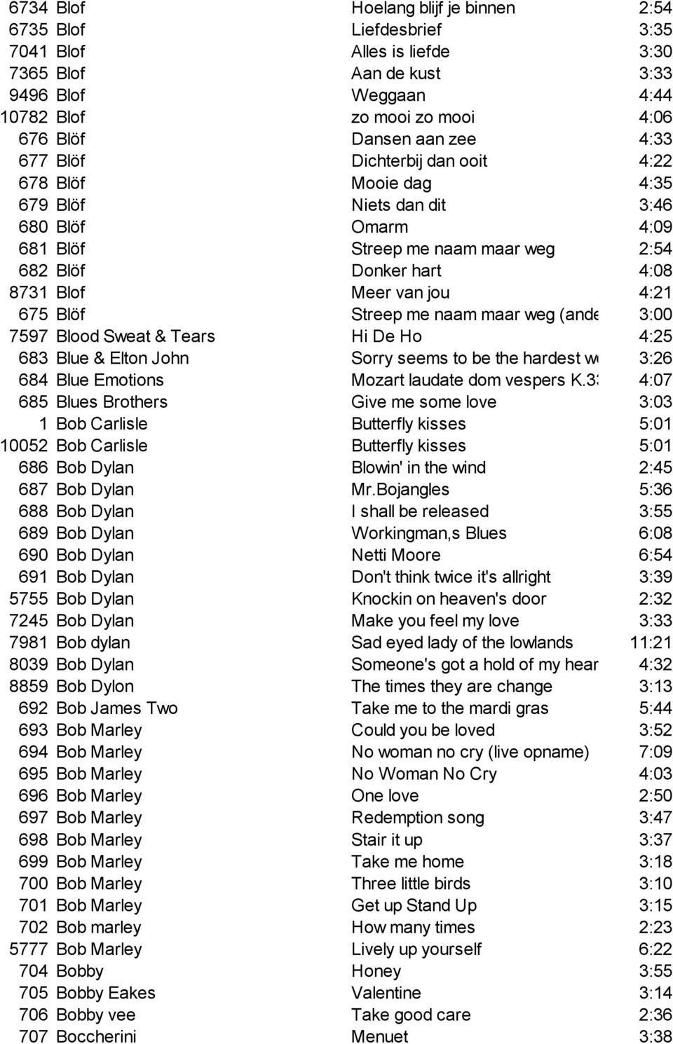 : 797 Blood Sweat & Tears Hi De Ho : 68 Blue & Elton John Sorry seems to be the hardest word :6 68 Blue Emotions Mozart laudate dom vespers K.