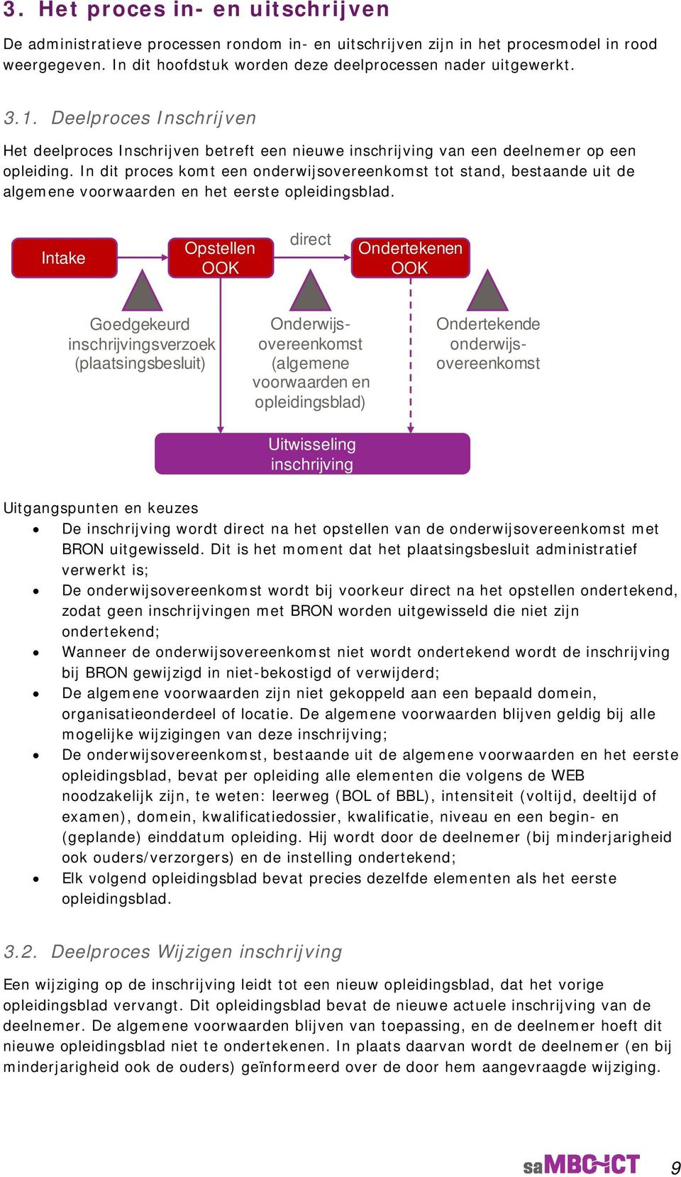 In dit proces komt een onderwijsovereenkomst tot stand, bestaande uit de algemene voorwaarden en het eerste opleidingsblad.