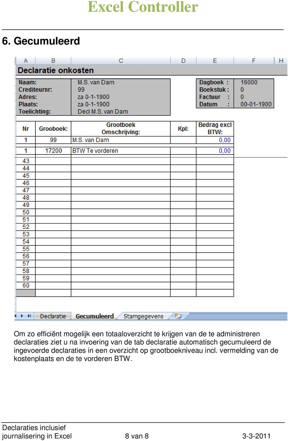 gecumuleerd de ingevoerde declaraties in een overzicht op grootboekniveau incl.