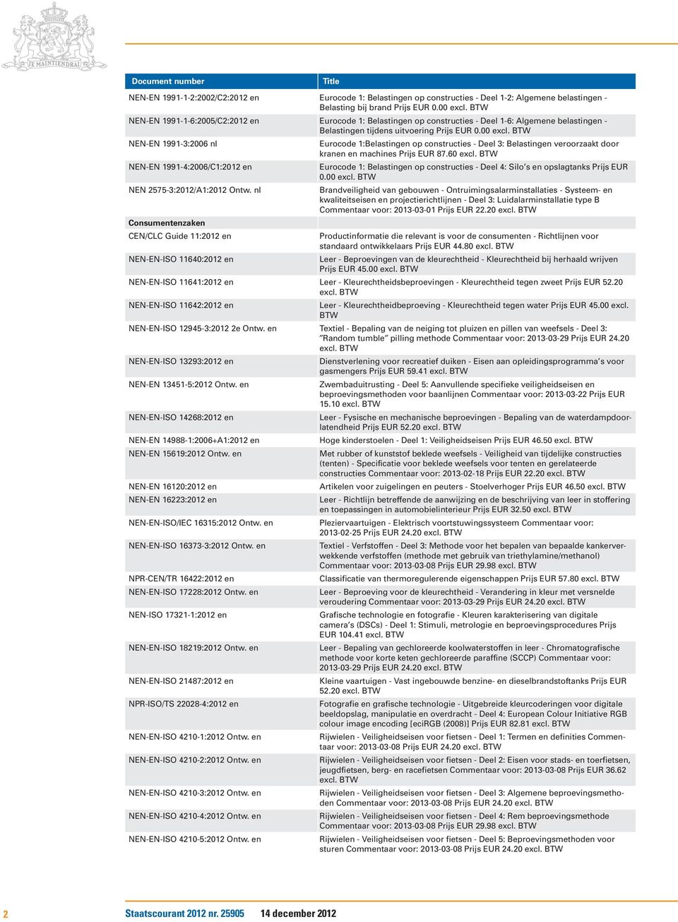 00 NEN-EN 1991-3:2006 nl Eurocode 1:Belastingen op constructies - Deel 3: Belastingen veroorzaakt door kranen en machines Prijs EUR 87.60 NEN-EN 1991-4:2006/C1:2012 en NEN 2575-3:2012/A1:2012 Ontw.