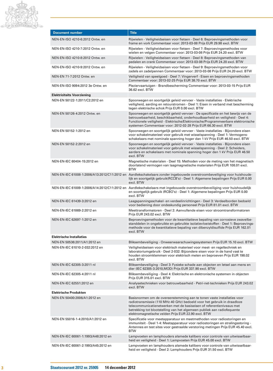 en NEN-EN 50152-1:2012 en NEN-EN 50152-2:2012 en NEN-EN-IEC 60404-15:2012 en Rijwielen - Veiligheidseisen voor fietsen - Deel 6: Beproevingsmethoden voor frame en vork Commentaar voor: 2013-03-08