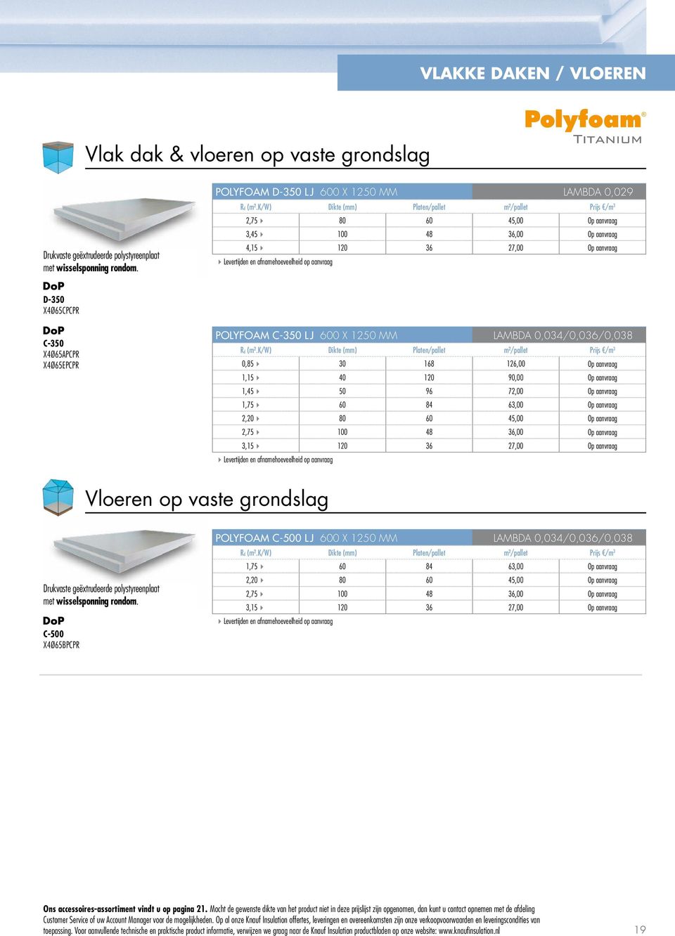 X4Ø65CPCPR C-350 X4Ø65APCPR X4Ø65EPCPR Polyfoam c-350 L J 600 x 1250 mm Lambda 0,034/0,036/0,038 Rd (m².