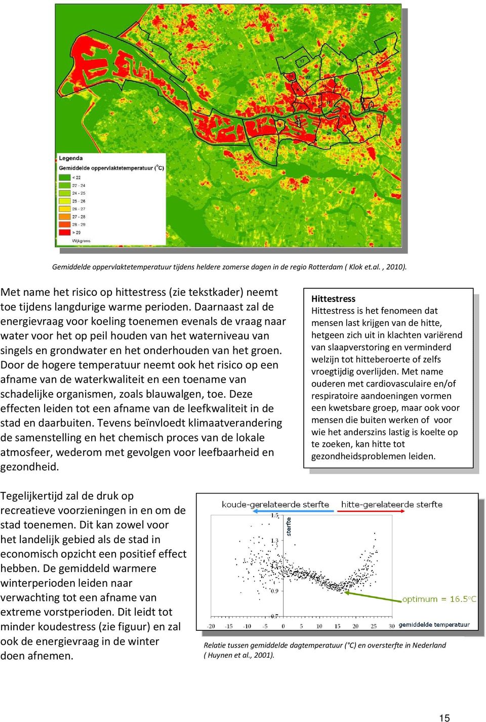 Daarnaast zal de energievraag voor koeling toenemen evenals de vraag naar water voor het op peil houden van het waterniveau van singels en grondwater en het onderhouden van het groen.