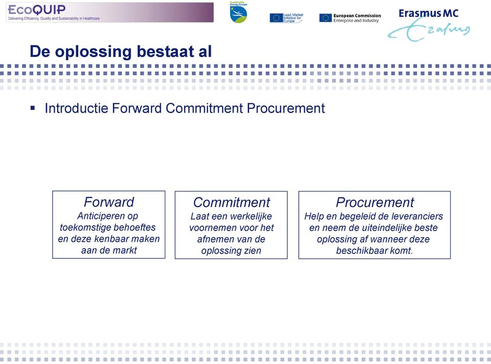 werkelijke voornemen voor het afnemen van de oplossing zien Procurement Help en