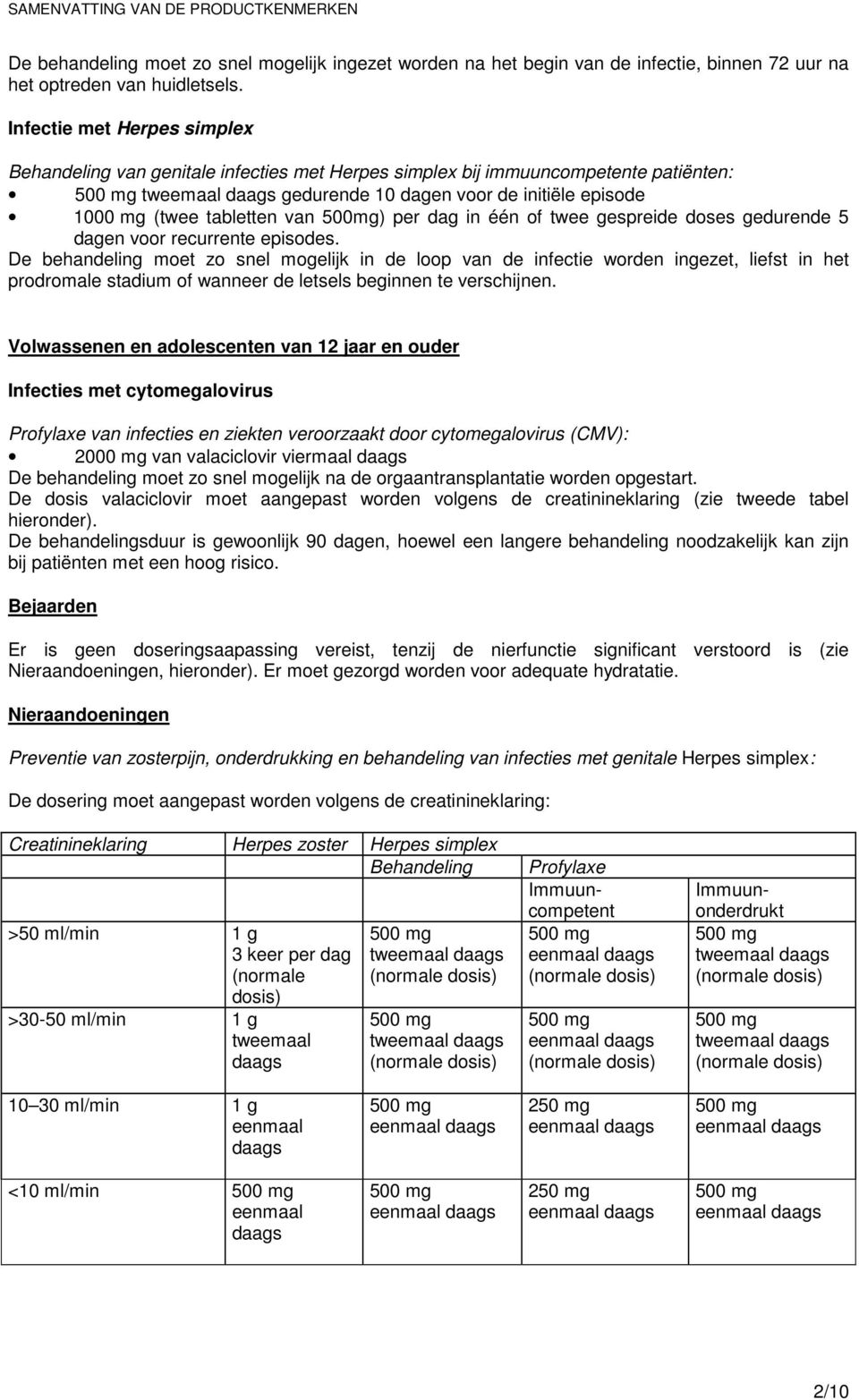 van 500mg) per dag in één of twee gespreide doses gedurende 5 dagen voor recurrente episodes.