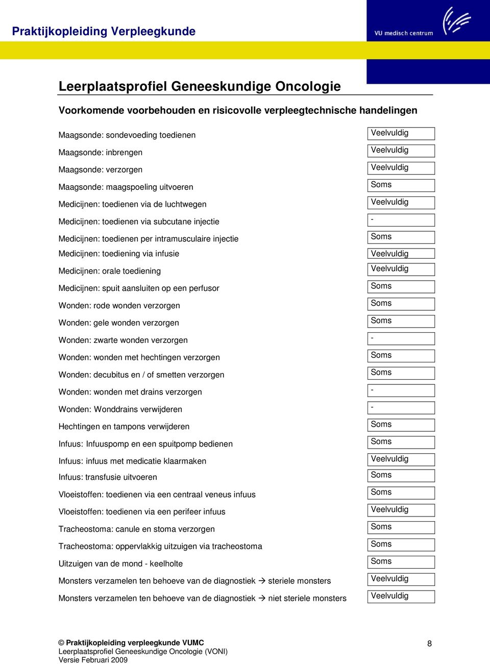 Medicijnen: spuit aansluiten op een perfusor Wonden: rode wonden verzorgen Wonden: gele wonden verzorgen Wonden: zwarte wonden verzorgen - Wonden: wonden met hechtingen verzorgen Wonden: decubitus en