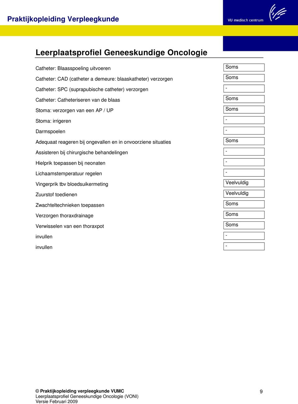 onvoorziene situaties Assisteren bij chirurgische behandelingen - Hielprik toepassen bij neonaten - Lichaamstemperatuur regelen - Vingerprik tbv