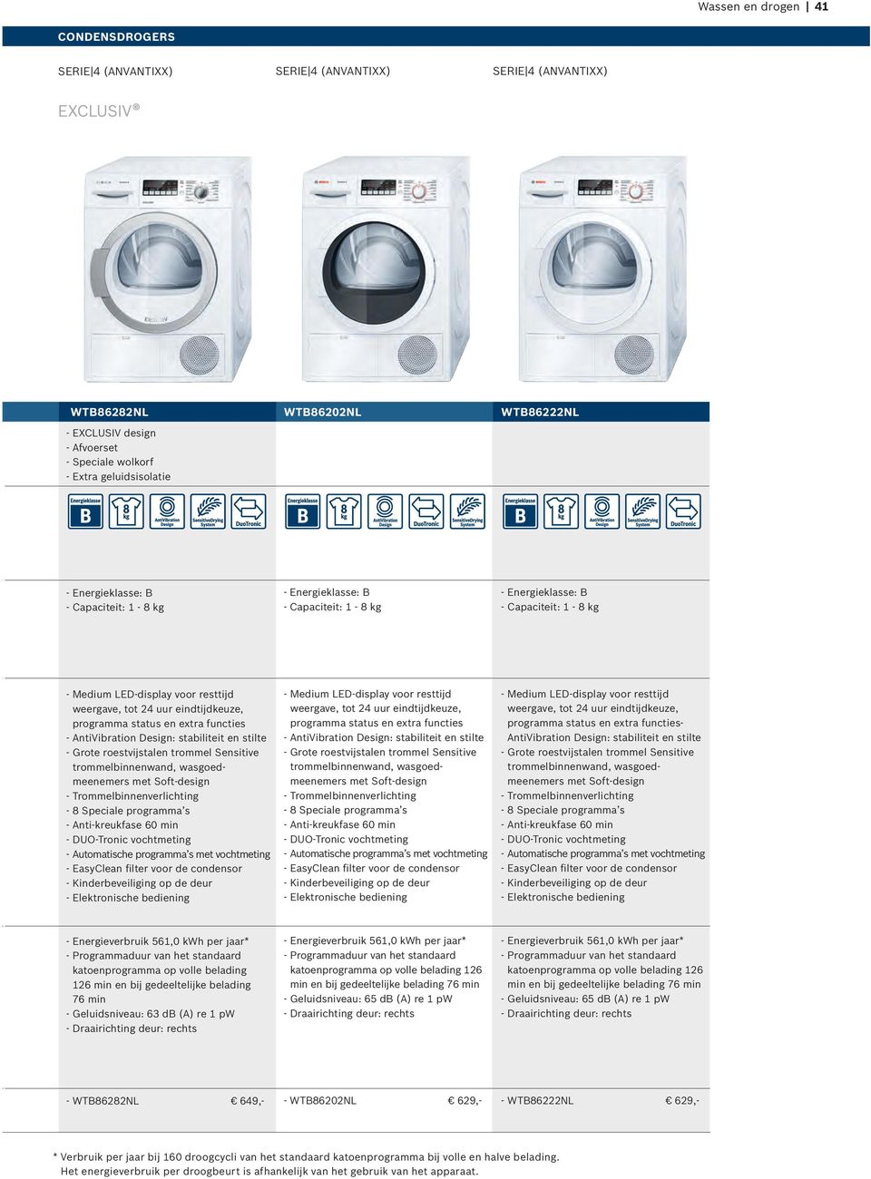 - Geluidsniveau: 63 db (A) re 1 pw - Energieverbruik 561,0 kwh per jaar* 126 min en bij gedeeltelijke belading 76 min -