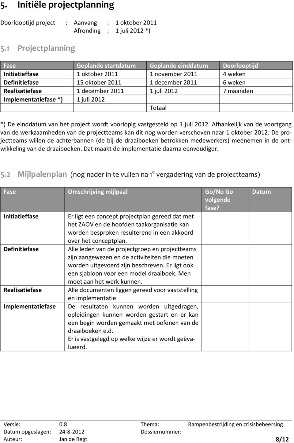 december 2011 1 juli 2012 7 maanden Implementatiefase *) 1 juli 2012 Totaal *) De einddatum van het project wordt voorlopig vastgesteld op 1 juli 2012.