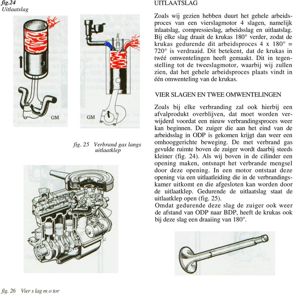 Dit in tegenstelling tot de tweeslagmotor, waarbij wij zullen zien, dat het gehele arbeidsproces plaats vindt in één omwenteling van de krukas. VIER SLAGEN EN TWEE OMWENTELINGEN fig.