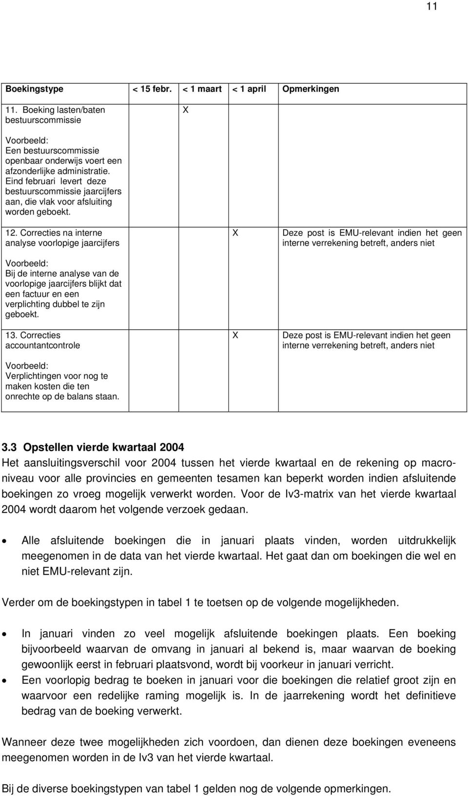 Correcties na interne analyse voorlopige jaarcijfers Voorbeeld: Bij de interne analyse van de voorlopige jaarcijfers blijkt dat een factuur en een verplichting dubbel te zijn geboekt. 13.