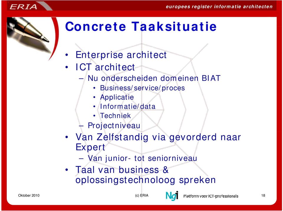 Informatie/data Techniek Projectniveau Van Zelfstandig via gevorderd naar Expert Van