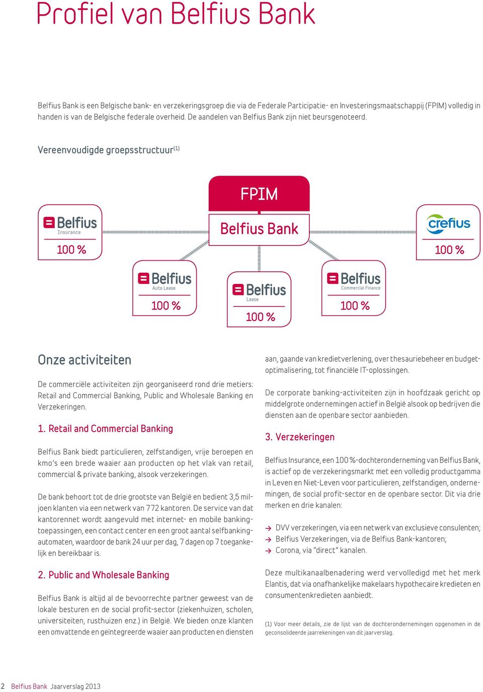 Vereenvoudigde groepsstructuur (1) FPIM 100 % Belfius Bank 100 % 100 % 100 % 100 % Onze activiteiten De commerciële activiteiten zijn georganiseerd rond drie metiers: Retail and Commercial Banking,