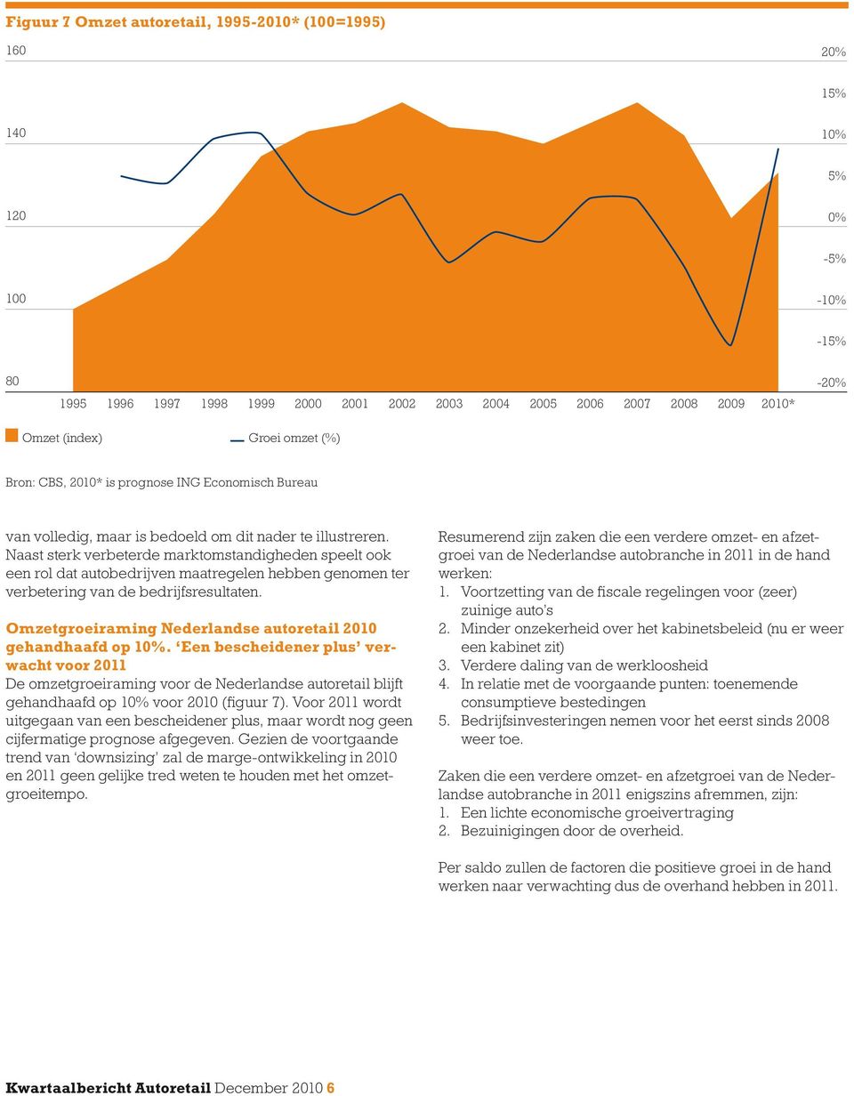 Naast sterk verbeterde marktomstandigheden speelt ook een rol dat autobedrijven maatregelen hebben genomen ter verbetering van de bedrijfsresultaten.