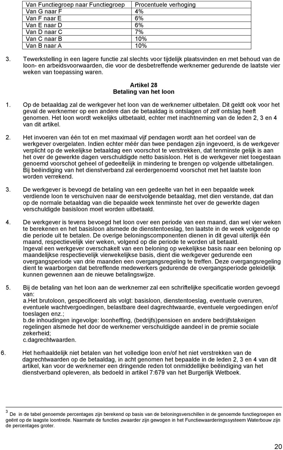 toepassing waren. Artikel 28 Betaling van het loon 1. Op de betaaldag zal de werkgever het loon van de werknemer uitbetalen.