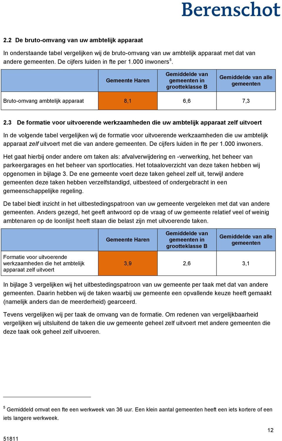 3 De formatie voor uitvoerende werkzaamheden die uw ambtelijk apparaat zelf uitvoert In de volgende tabel vergelijken wij de formatie voor uitvoerende werkzaamheden die uw ambtelijk apparaat zelf