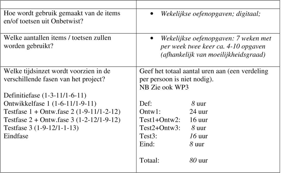 fase 2 (1-9-11/1-2-12) Testfase 2 + Ontw.