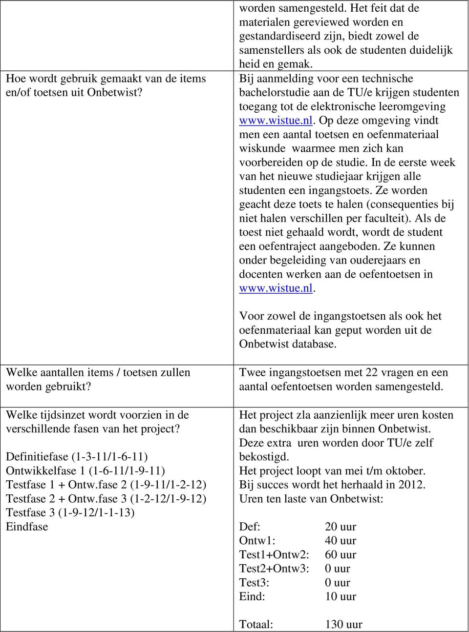 Bij aanmelding voor een technische bachelorstudie aan de TU/e krijgen studenten toegang tot de elektronische leeromgeving www.wistue.nl.