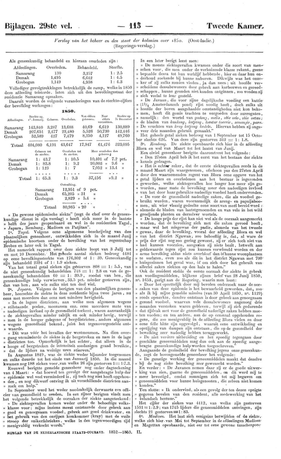 3 Vollediger gevolgtrekkingen betrekkelijk de ramp, welke in 1850 deze afdeeling teisterde, laten zich uit den bevolkingsstaat der residentie Samarang opmaken.