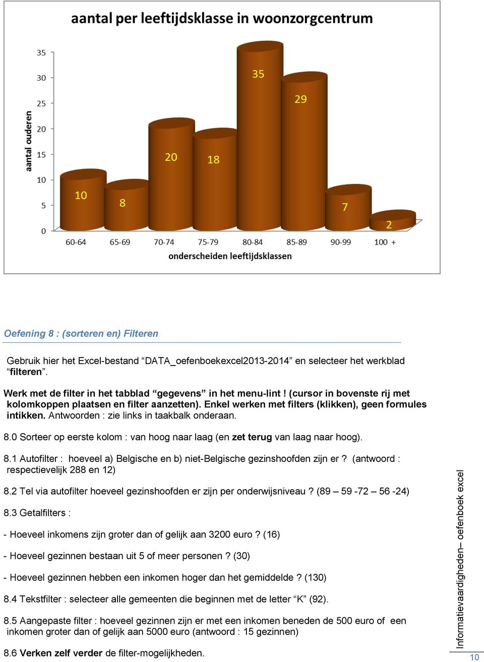 0 Sorteer op eerste kolom : van hoog naar laag (en zet terug van laag naar hoog). 8.1 Autofilter : hoeveel a) Belgische en b) niet-belgische gezinshoofden zijn er?