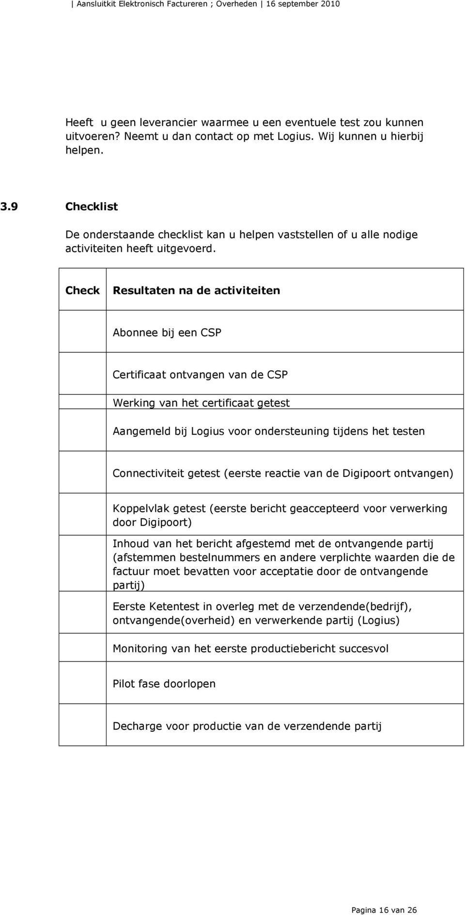 Check Resultaten na de activiteiten Abonnee bij een CSP Certificaat ontvangen van de CSP Werking van het certificaat getest Aangemeld bij Logius voor ondersteuning tijdens het testen Connectiviteit
