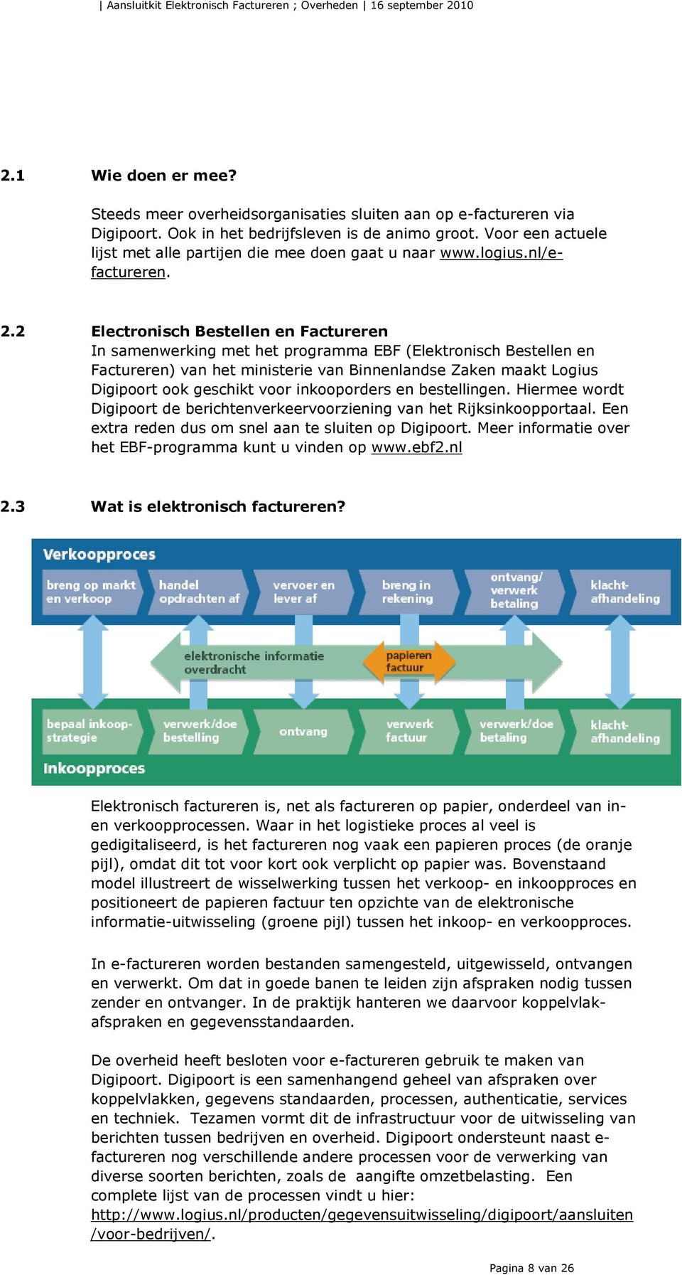 2 Electronisch Bestellen en Factureren In samenwerking met het programma EBF (Elektronisch Bestellen en Factureren) van het ministerie van Binnenlandse Zaken maakt Logius Digipoort ook geschikt voor