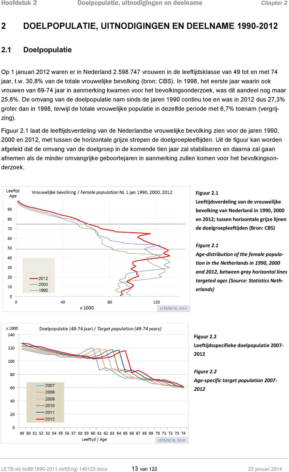 In 1998, het eerste jaar waarin ook vrouwen van 69-74 jaar in aanmerking kwamen voor het bevolkingsonderzoek, was dit aandeel nog maar 25,8%.