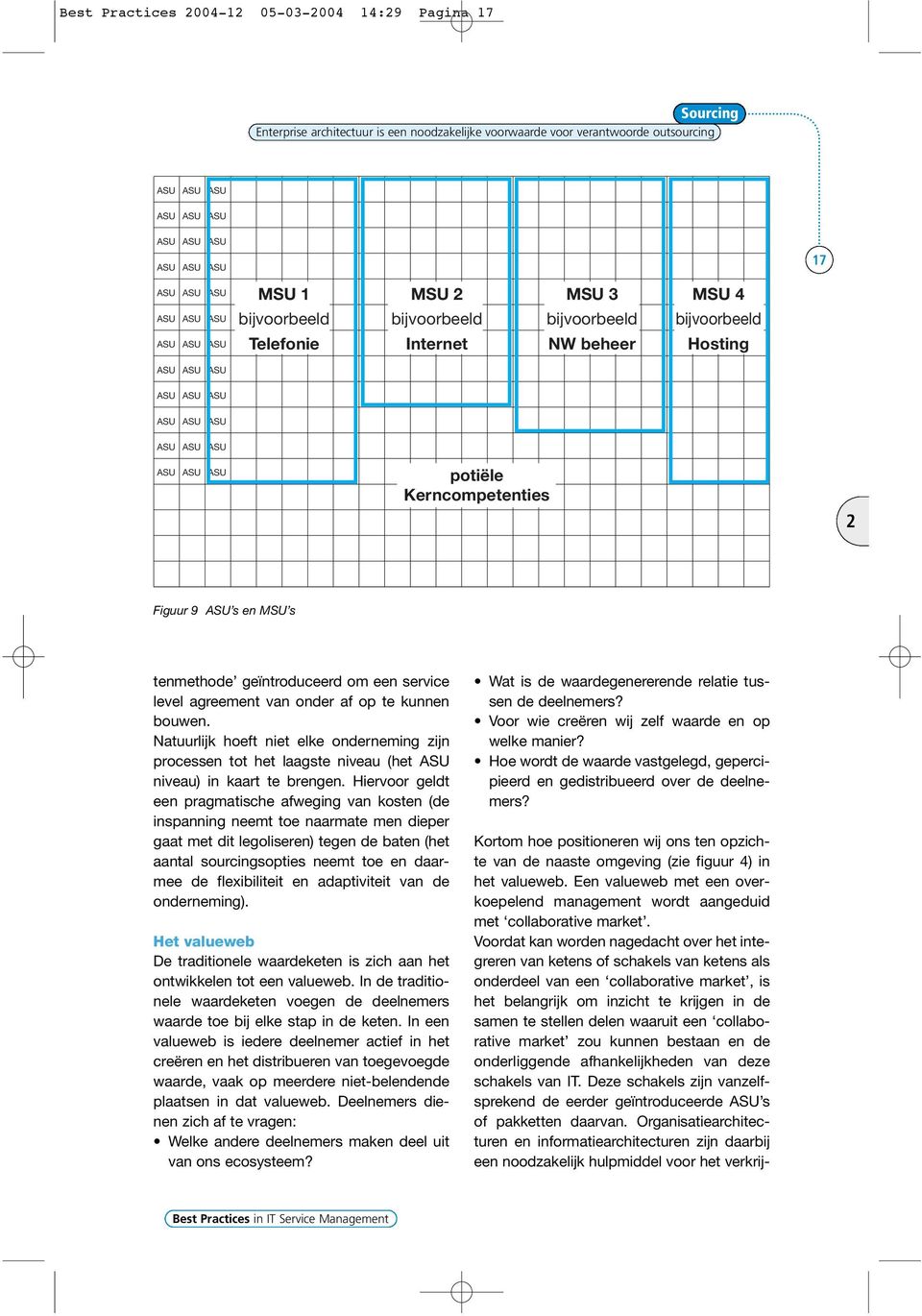 potiële Kerncompetenties Figuur 9 ASU s en MSU s tenmethode geïntroduceerd om een service level agreement van onder af op te kunnen bouwen.