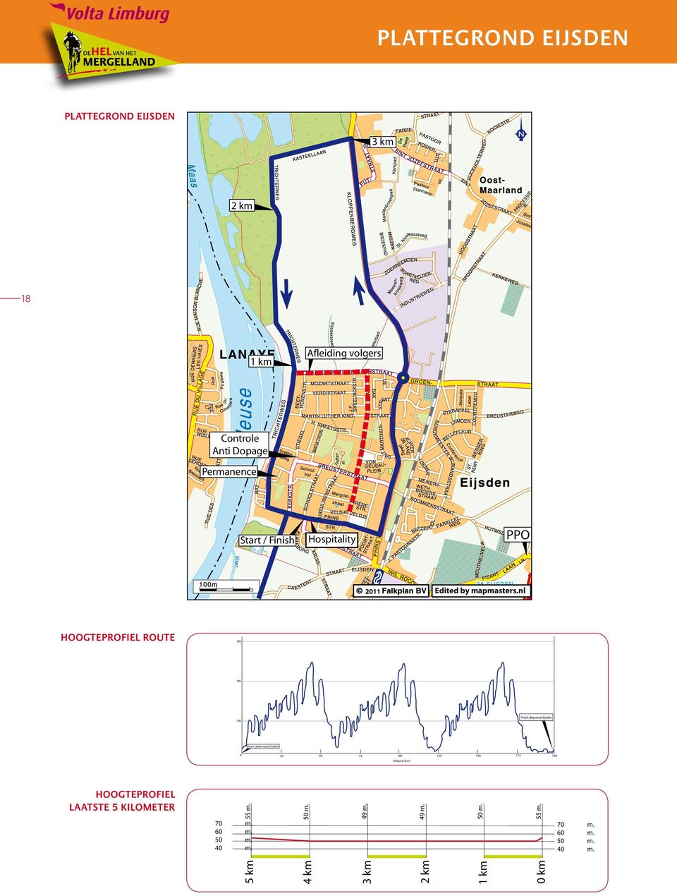 nl hoogteprofiel route 300 Hoogte (m) 200 Start, diepstraat Eijsden Finish, diepstraat Eijsden 187,5 km 100 Finish, diepstraat Eijsden Start,