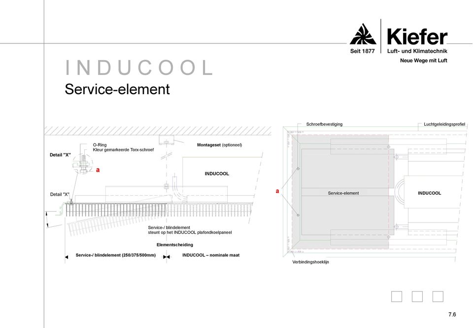 Revisions-/Blindelement auf dem Service-/ blindelement INDUCOOL-Kühldeckenpaneel aufliegend steunt op het INDUCOOL plafondkoelpaneel Elementstoß