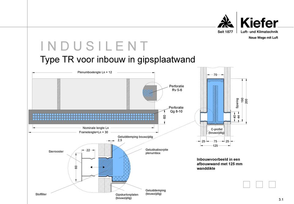 bouwzijdig 2,5 2,5 Absorptionskasten Geluidsabsorptie plenumbox C-Profil C-profiel (bouwzijdig) (bauseits) 25 75 25 125 60 Inbouwvoorbeeld in een afbouwwand