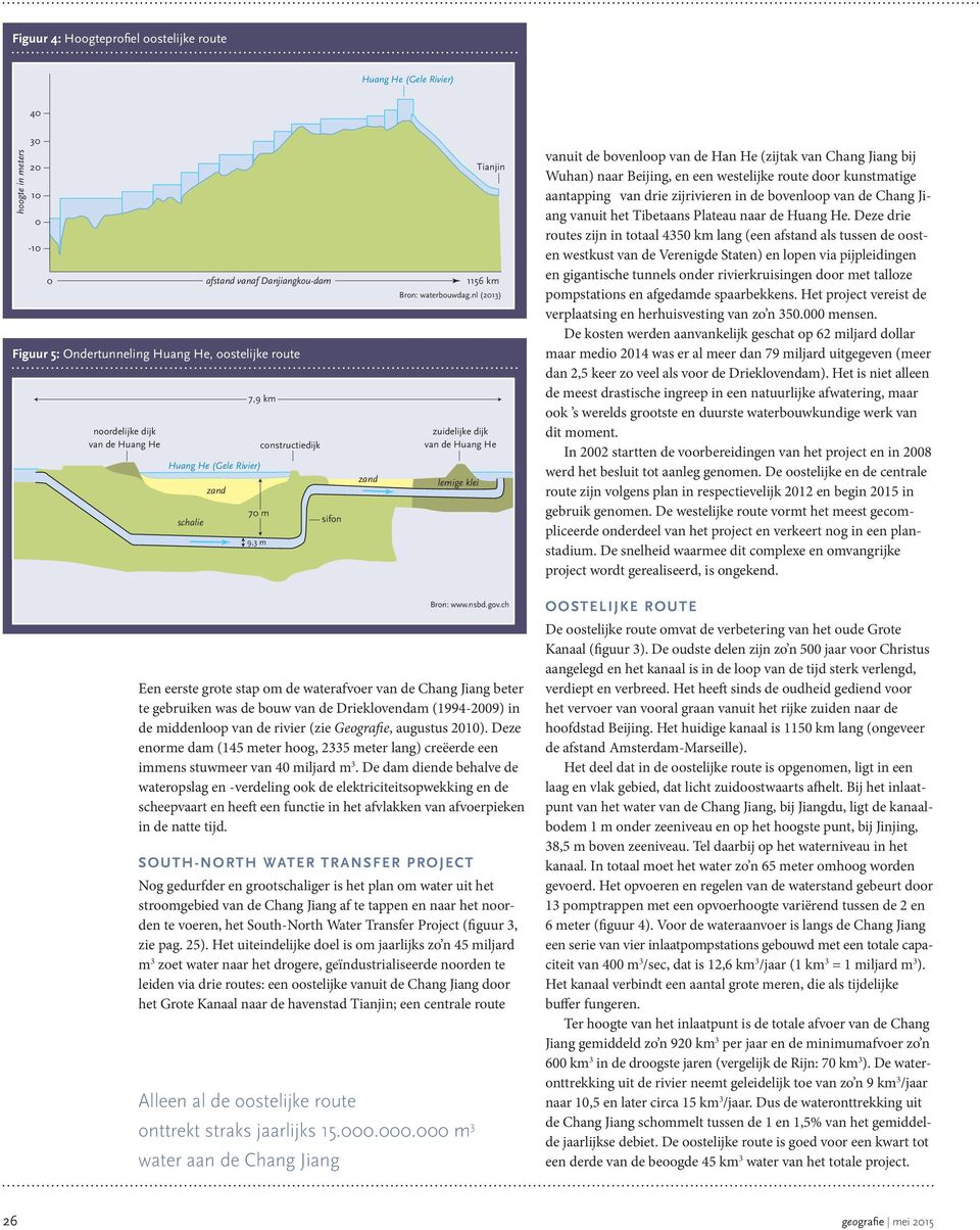 nl (2013) Een eerste grote stap om de waterafvoer van de Chang Jiang beter te gebruiken was de bouw van de Drieklovendam (1994-2009) in de middenloop van de rivier (zie Geografie, augustus 2010).