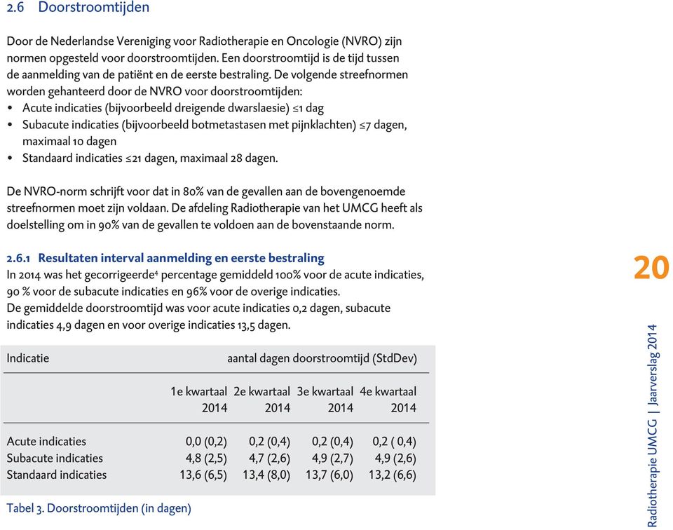 De volgende streefnormen worden gehanteerd door de NVRO voor doorstroomtijden: Acute indicaties (bijvoorbeeld dreigende dwarslaesie) 1 dag Subacute indicaties (bijvoorbeeld botmetastasen met