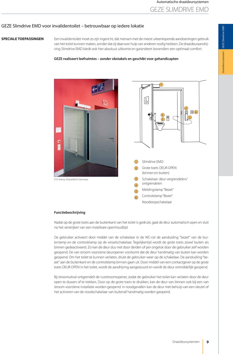 GEZE realiseert leefruimtes zonder obstakels en geschikt voor gehandicapten 1 5 3 4 2 6 LTU Arena, Düsseldorf, Germany 1 2 3 4 5 6 Slimdrive EMD Grote toets DEUR OPEN (binnen en buiten) Schakelaar: