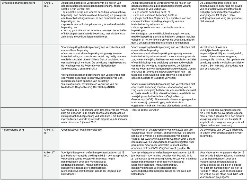 multidisciplinaire zorg in verband met die beperking, en de zorg gericht is op het leren omgaan met, het opheffen of het compenseren van de beperking, met als doel u zo zelfstandig mogelijk te laten