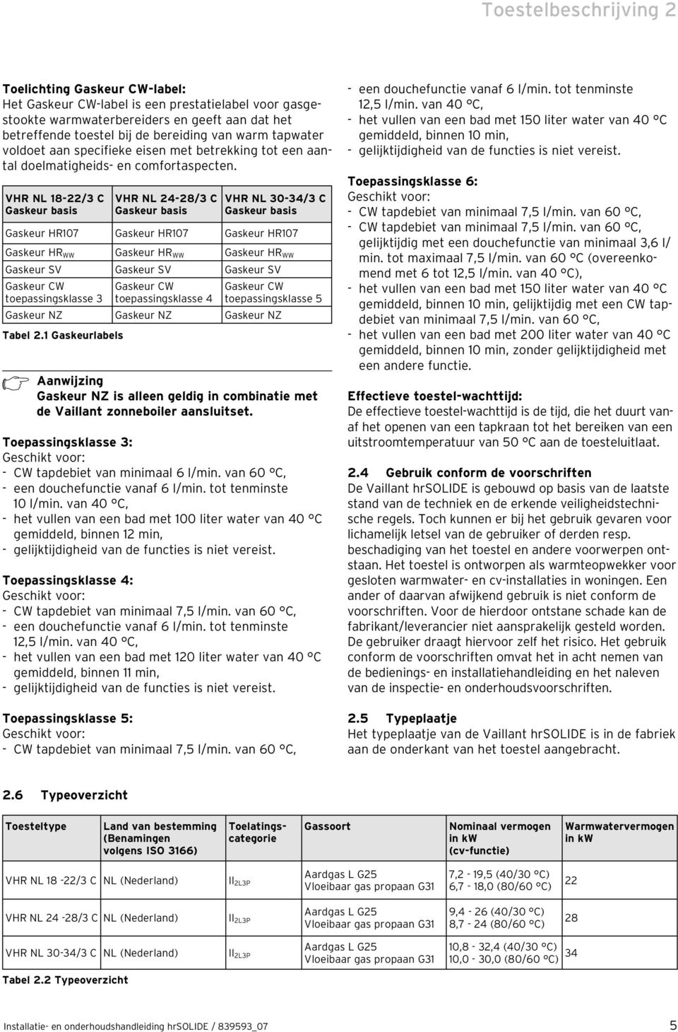 VHR NL 8-22/3 C Gaskeur basis VHR NL 24-28/3 C Gaskeur basis VHR NL 30-34/3 C Gaskeur basis Gaskeur HR07 Gaskeur HR07 Gaskeur HR07 Gaskeur HR WW Gaskeur HR WW Gaskeur HR WW Gaskeur SV Gaskeur SV