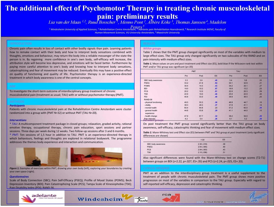 Sciences, VU University Amsterdam, 5 Maastricht University INTRODUCTION Chronic pain often results in loss of contact with other bodily signals than pain.