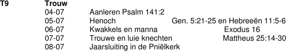 manna Exodus 16 07-07 Trouwe en luie knechten